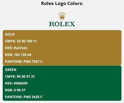 rolex verde pantone|rolex color palette.